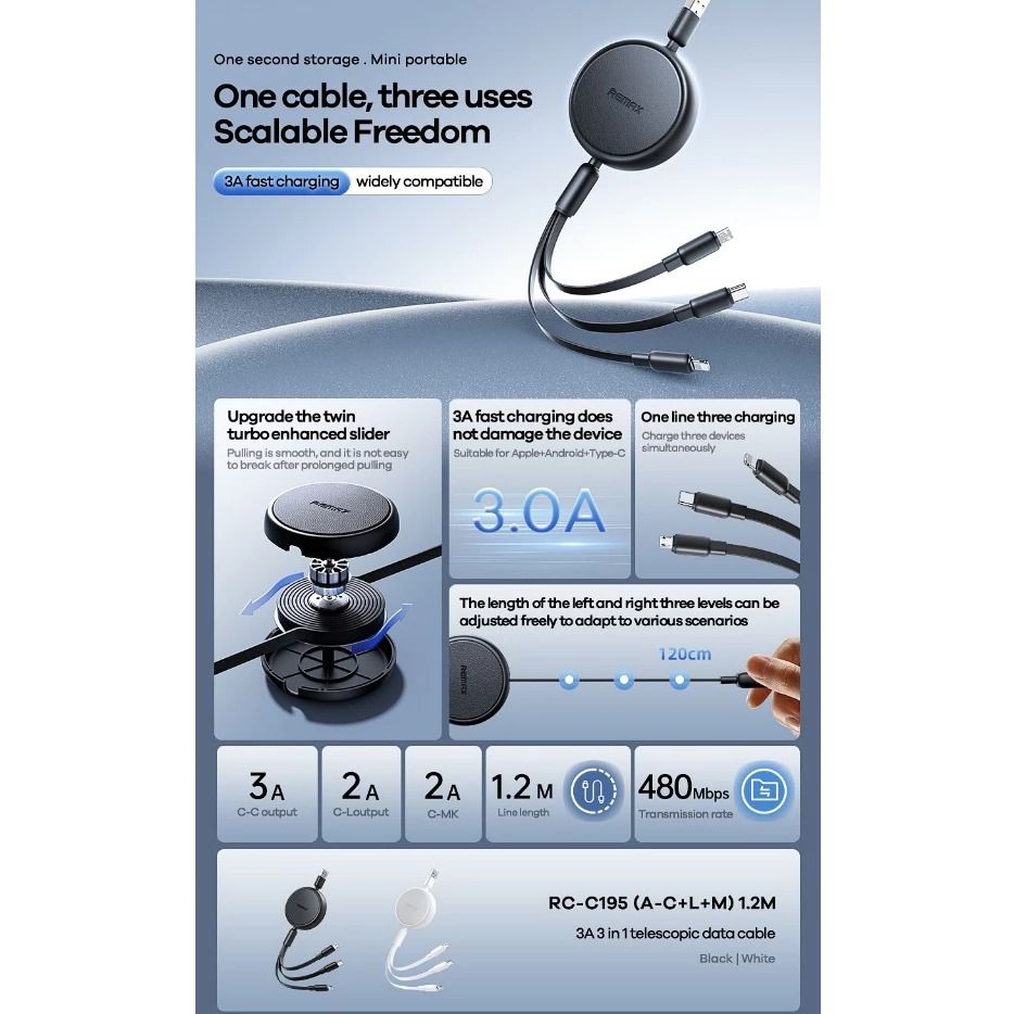 REMAX Telescopic 3A Retractable 3-in-1 Charger 120cm Cable RC-C195 – ( USB to iPhone,Type C, Micro )