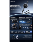REMAX 100W 3-in-1 RC-C182 