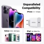 UGreen USB-C PD 60450