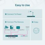 TP-Link SG1210MPE 10-Port Switch
