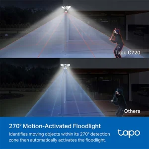 TP-Link Tapo C720 Smart Floodlight