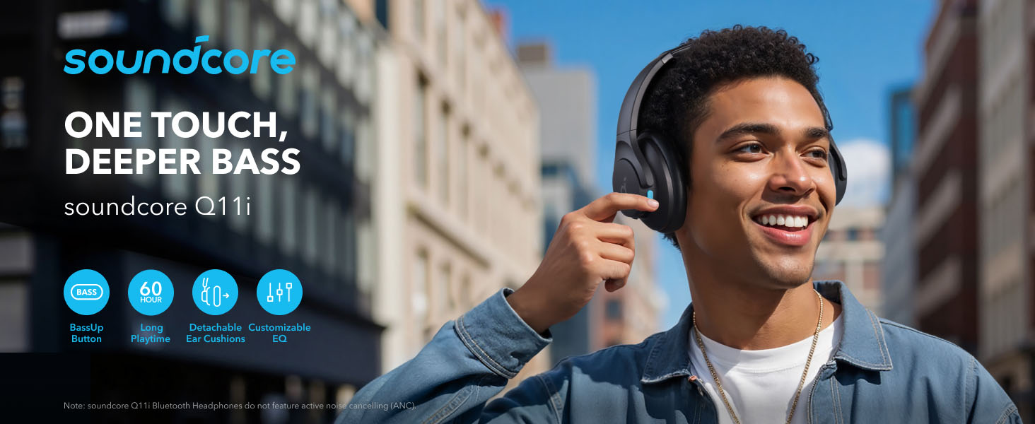 Anker Soundcore Q11i Wireless Over-Ear Bluetooth Headphones