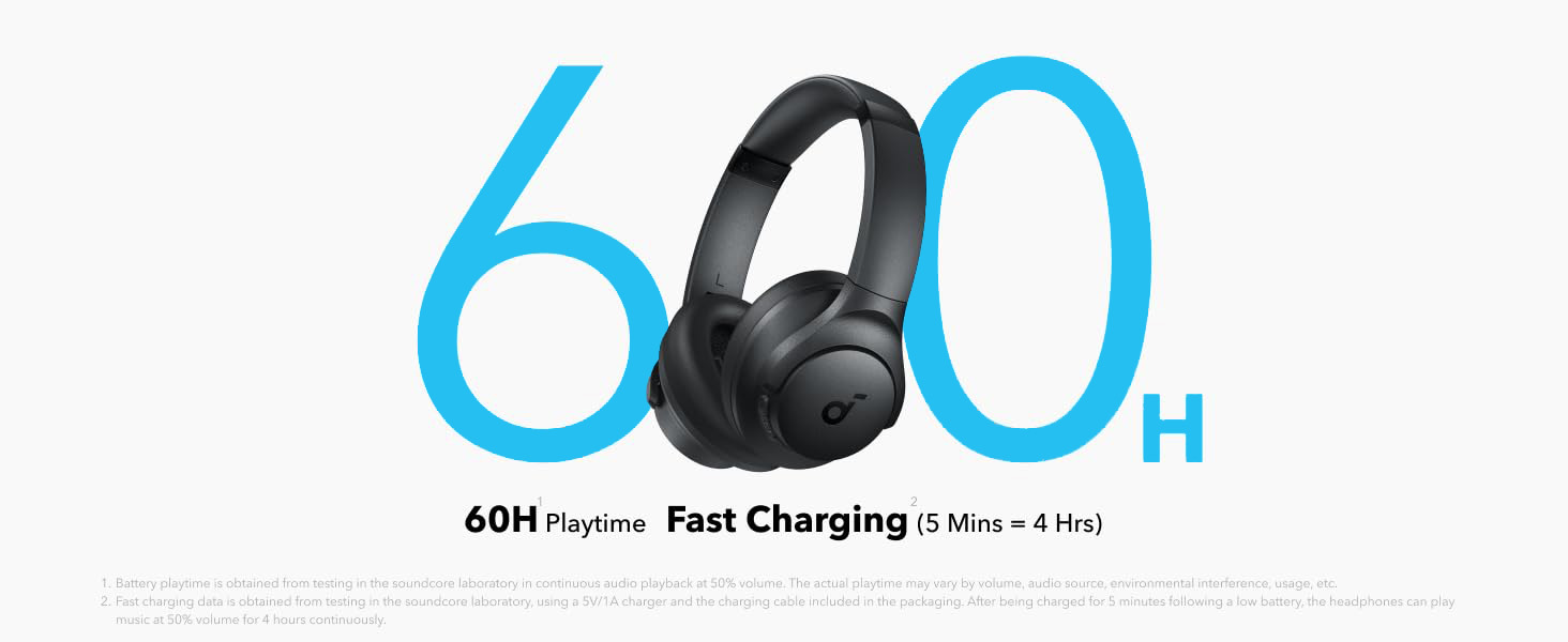 Anker Soundcore Q11i Wireless Over-Ear Bluetooth Headphones