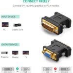 UGREEN DVI VGA Adapter