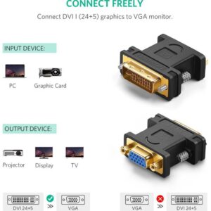 UGREEN DVI VGA Adapter
