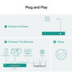 TP-Link 5-Port 10G Desktop Switch [ TL-SX105 ]