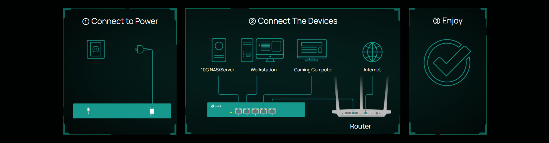 TP-Link 5-Port 10G Desktop Switch [ TL-SX105 ]