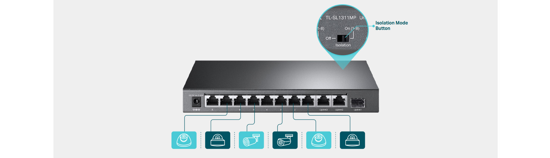 TP-Link 8-Port 10/100Mbps + 3-Port Gigabit Desktop Switch with 8-Port PoE+ [ TL-SL1311MP ]
