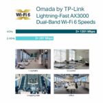 TP-Link AX3000 Ceiling Mount WiFi 6 Access Point [ EAP653 ]