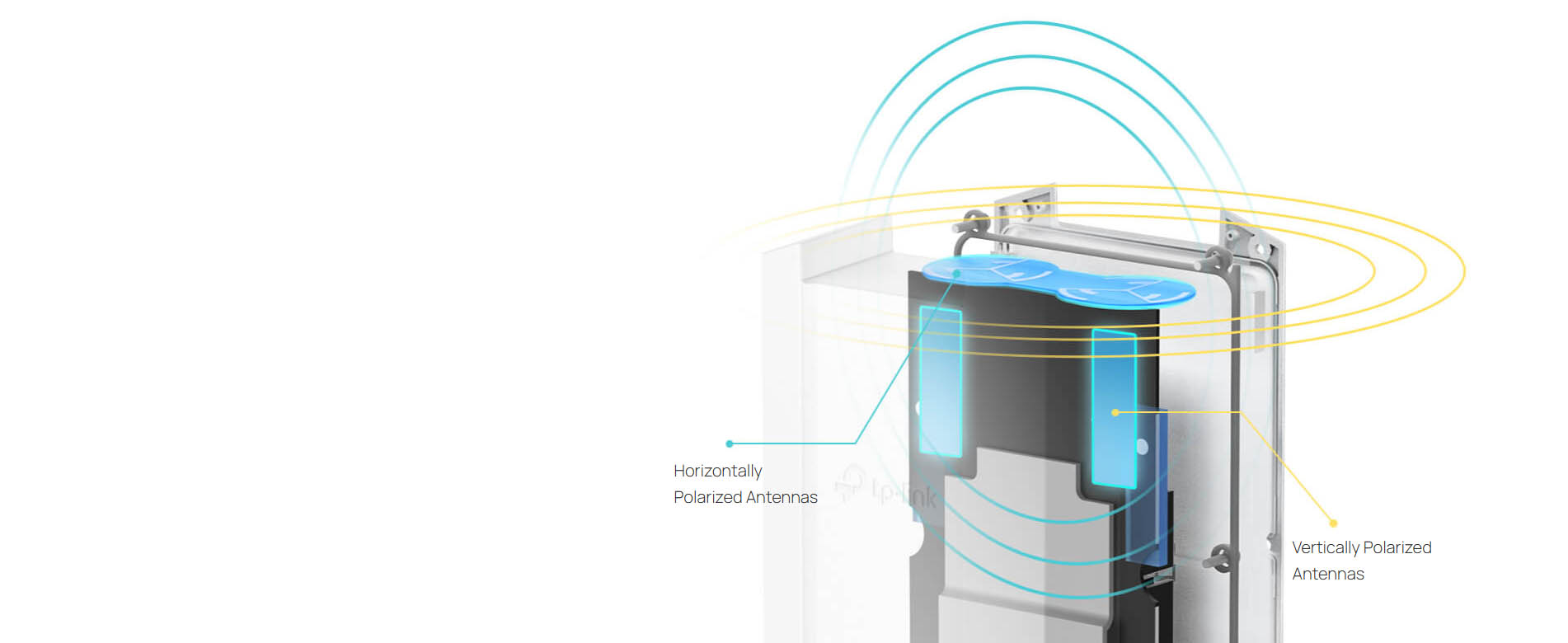 TP-Link AX3000 Indoor/Outdoor WiFi 6 Access Point [ EAP650-Outdoor ]