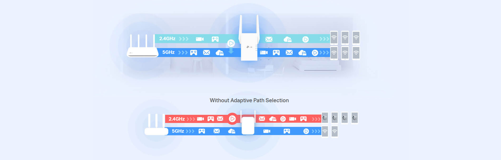 TP-Link AX3000 Mesh WiFi 6 Extender [ RE705X ]