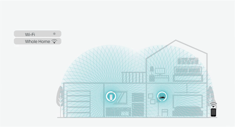 TP-Link AX3000 Mesh WiFi 6 Extender [ RE705X ]