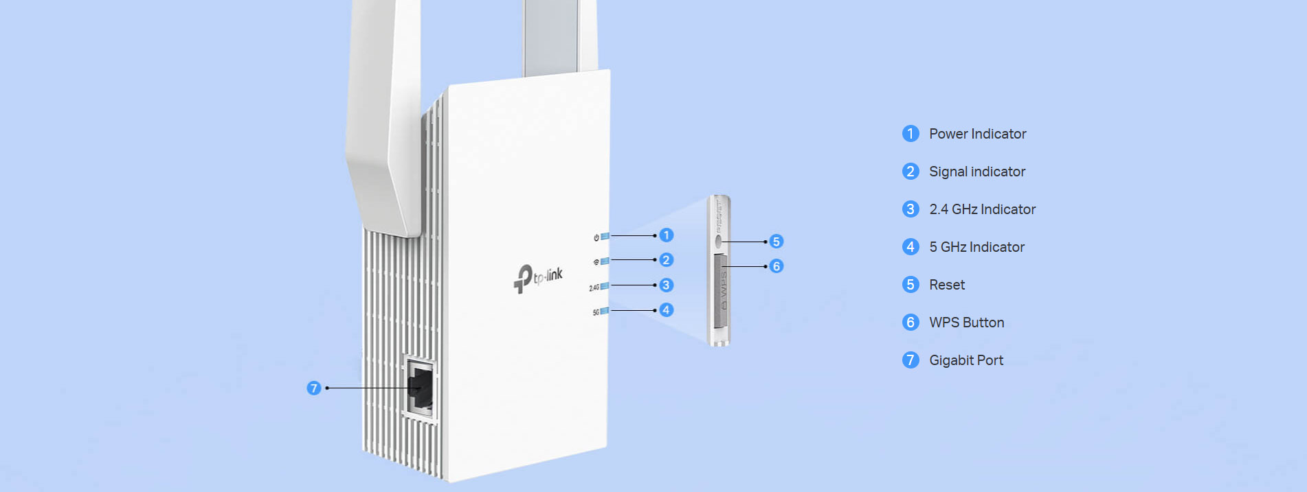 TP-Link AX3000 Mesh WiFi 6 Extender [ RE705X ]