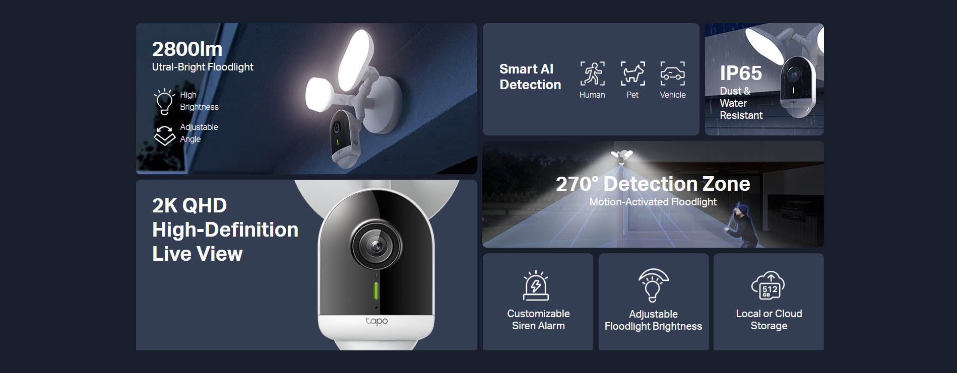 TP-Link Tapo C720 Smart Floodlight Camera