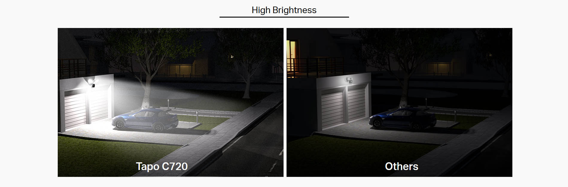 TP-Link Tapo C720 Smart Floodlight Camera
