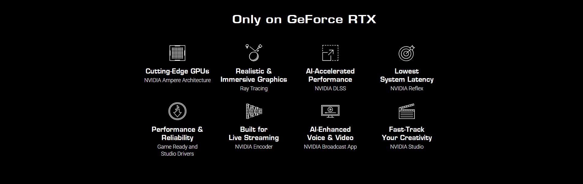 ASUS DUAL RTX 3050 OC