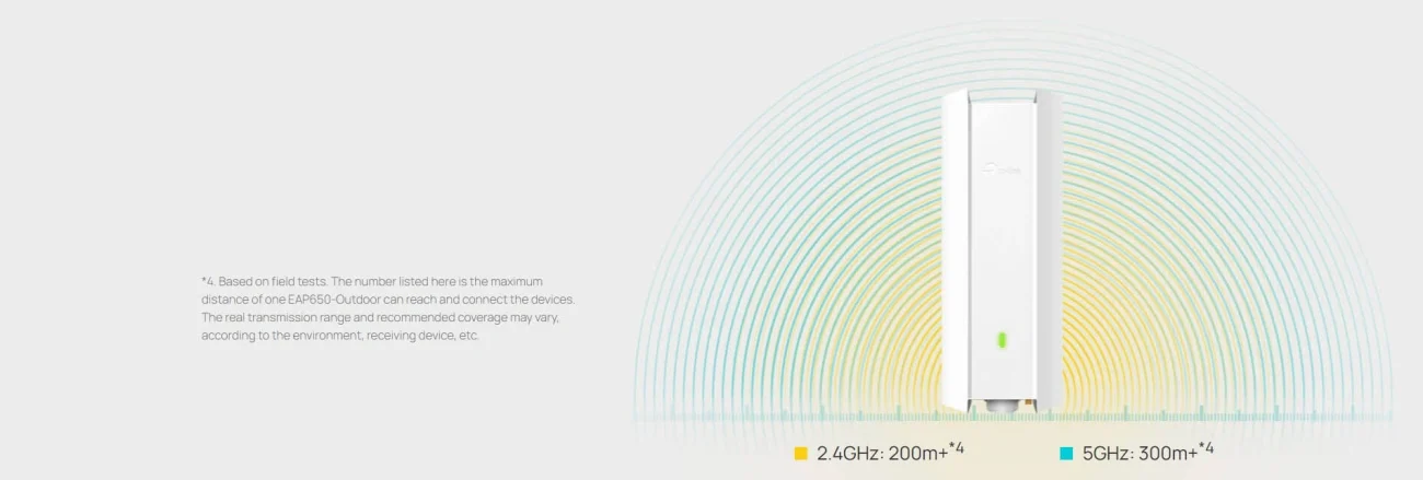 TP-Link AX3000 Access Point
