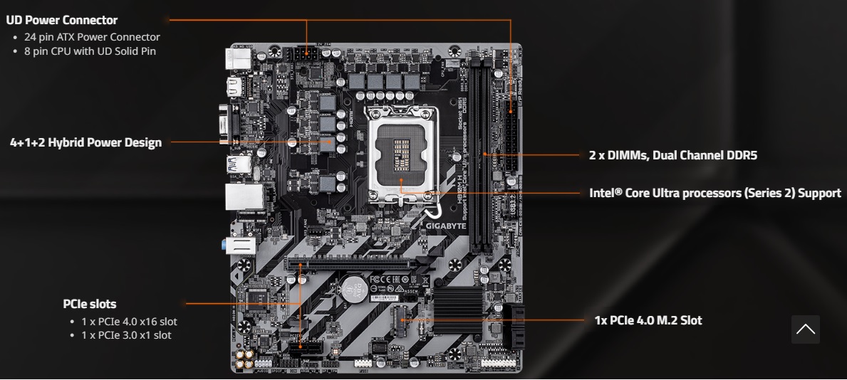 GIGABYTE H810M H DDR5