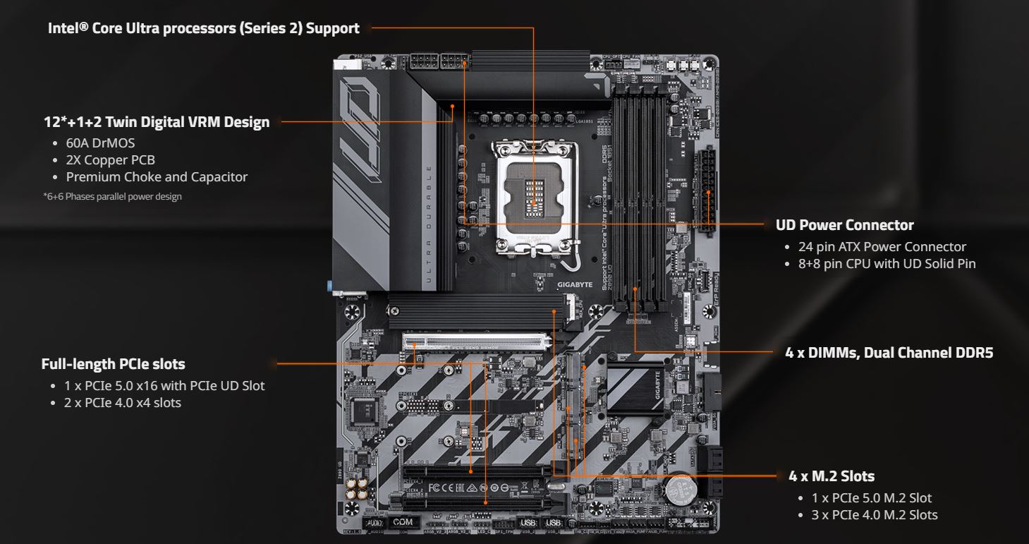 GIGABYTE Z890 UD DDR5 