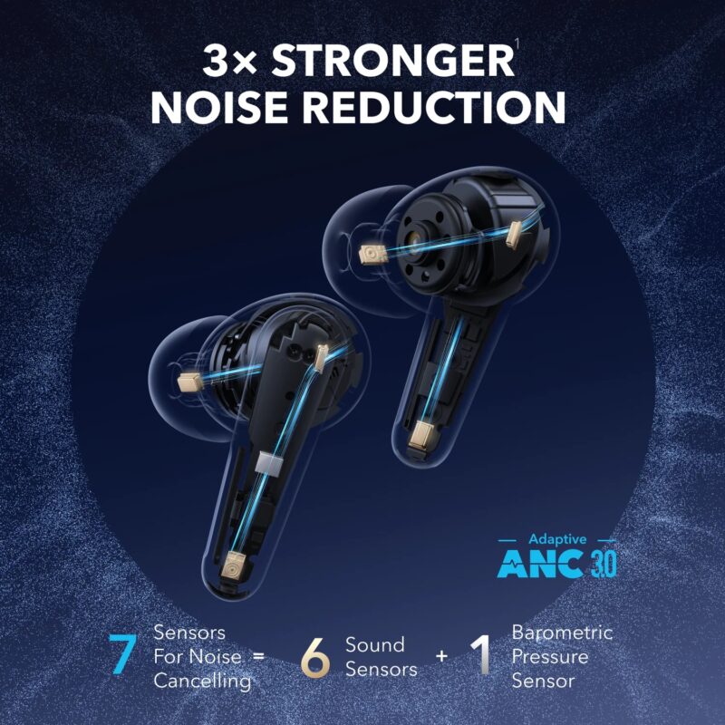 Anker Liberty 4-Pro black