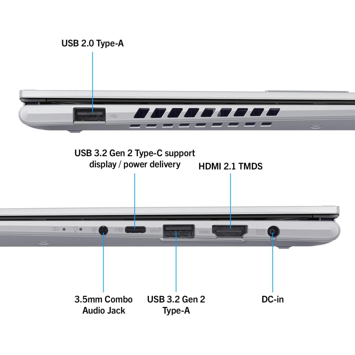 Vivobook S Flip