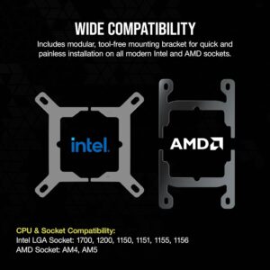 Corsair ICue H100I AIO