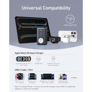 Anker MagGo 35W Black
