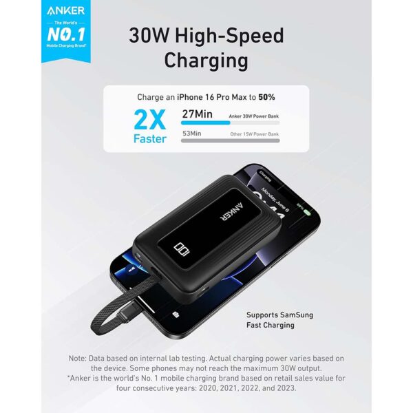Anker Power Bank A1689H11