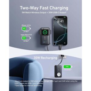 Anker MagGo 35W Black