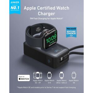 Anker MagGo 35W Black