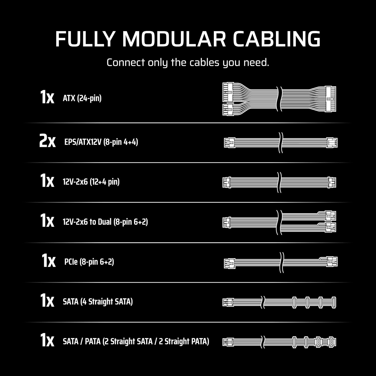 CORSAIR RMe Series RM750e