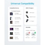 Anker USB-C Cable A81F6H21