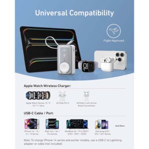Anker MagGo 35W White