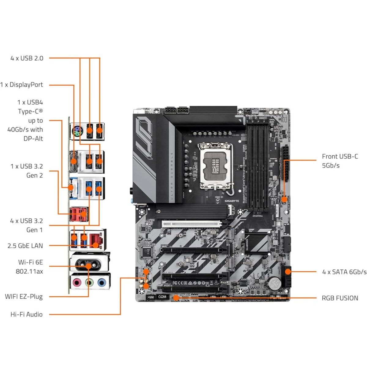 GIGABYTE Z890 UD-WIFI6E Motherboard