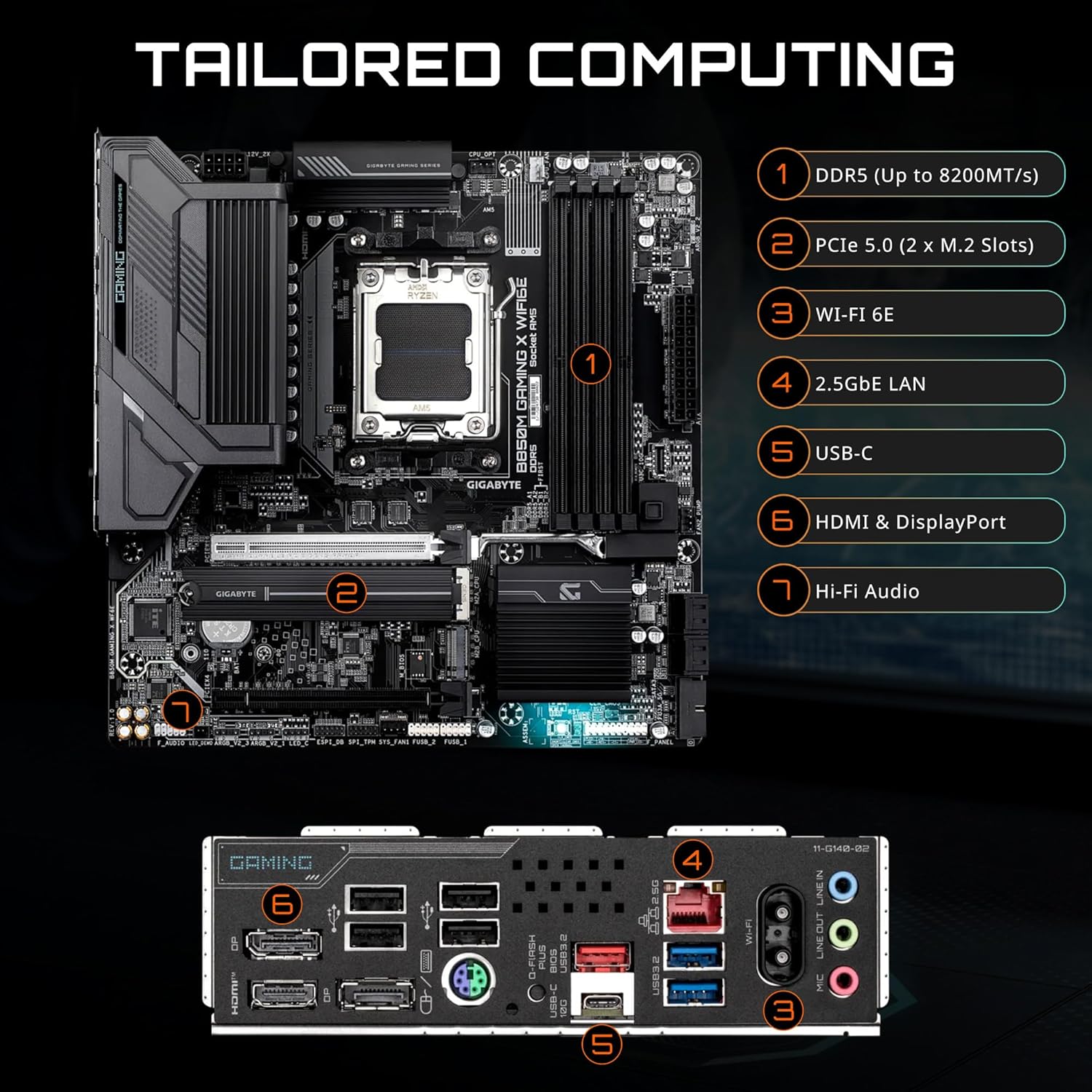 Gigabyte B850M WFI6E D3HP