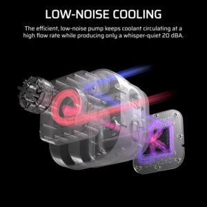 Corsair Nautilus 360RS Black