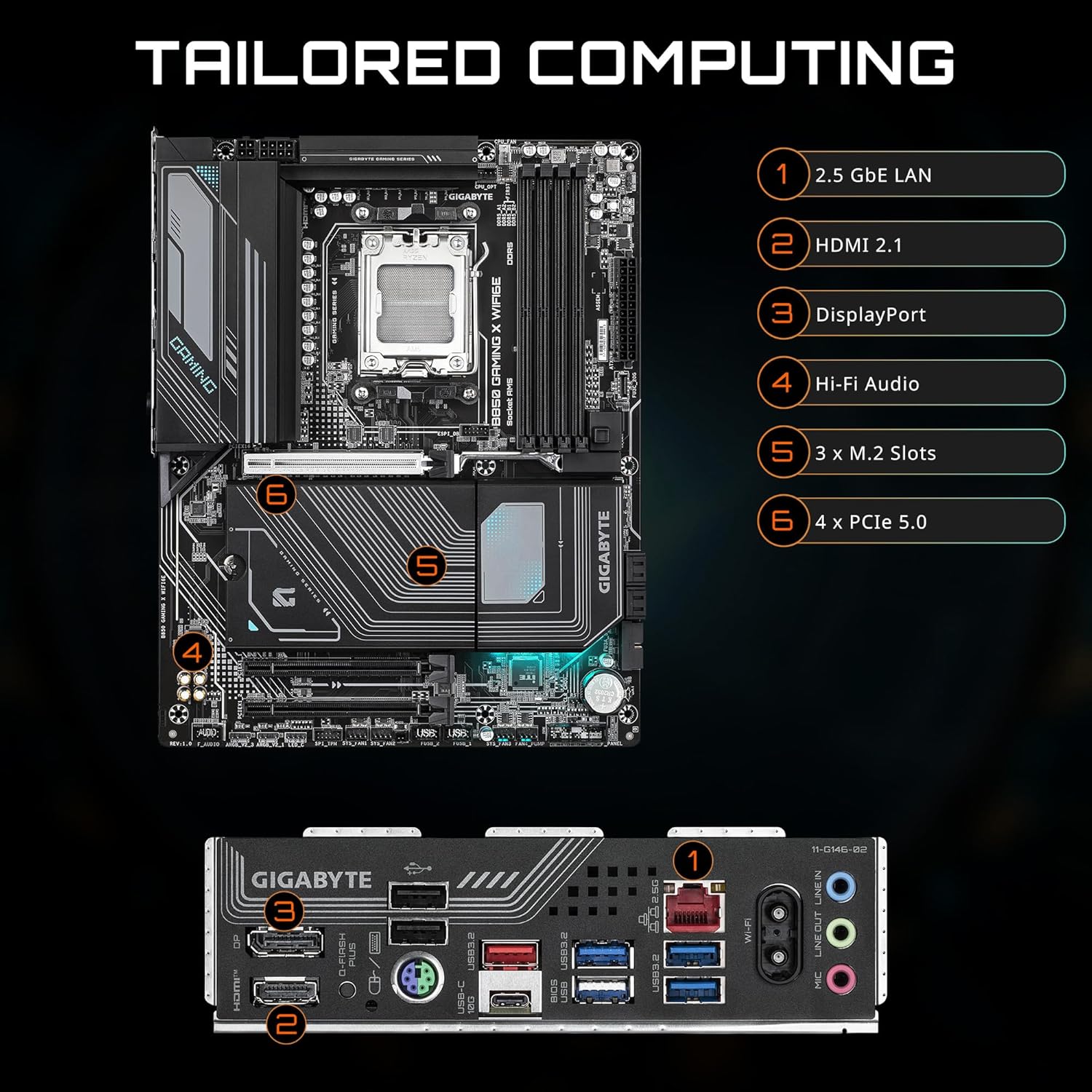 Gigabyte B850 Gaming X