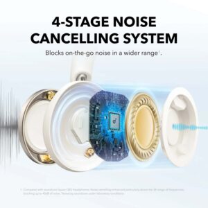 Anker Space One Pro