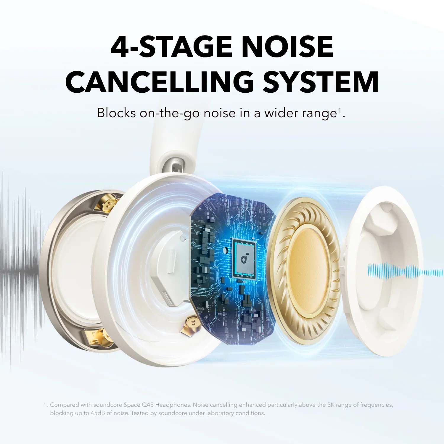 Anker Space One Pro