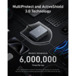 Anker Prime Charger (200W / 6-Ports / GaN) Supercharged Multi-Port Desktop Charging Station [ A2683341 ]