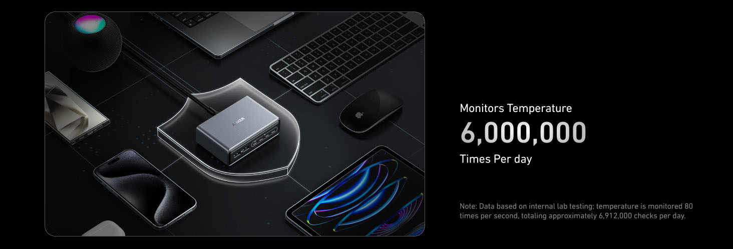 Anker Prime Charger (200W / 6-Ports / GaN) Supercharged Multi-Port Desktop Charging Station [ A2683341 ]