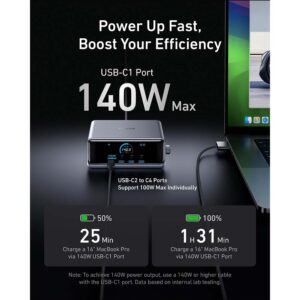 Anker Prime Charger Desktop Charging Station A2345341