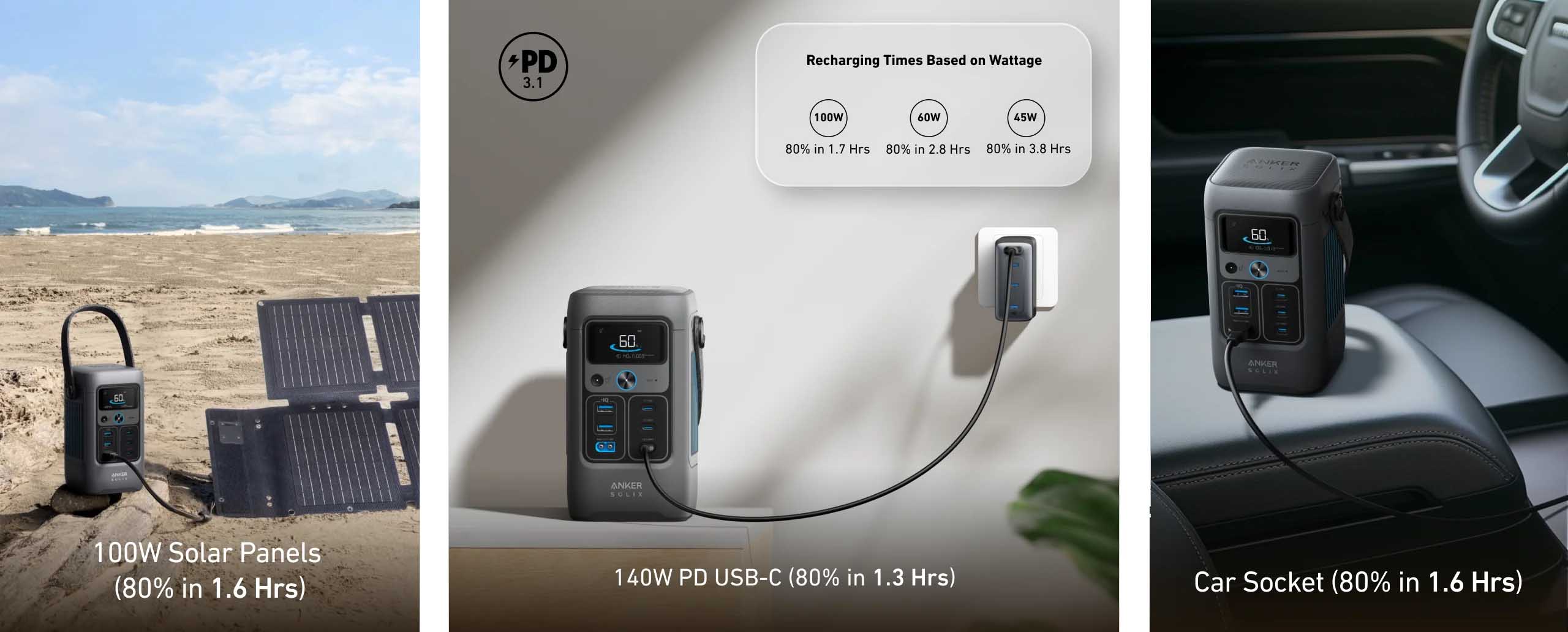 Anker SOLIX C200 DC (60000mAh (192Wh) / 200W) Portable Power Station [ A17270Z1 ]