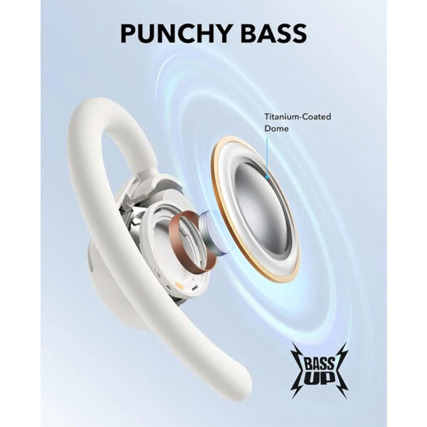 Anker Soundcore V20i Open-Ear Earbuds White [ A3876H21 ]