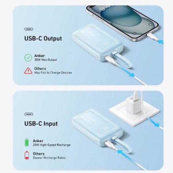 Anker Zolo 20000mAh A1689H21 