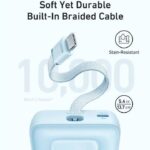Anker Zolo A1688H31 Blue
