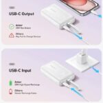 Anker Zolo A1688H31 Blue