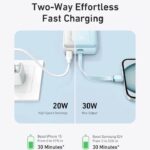 Anker Zolo A1688H31 Blue