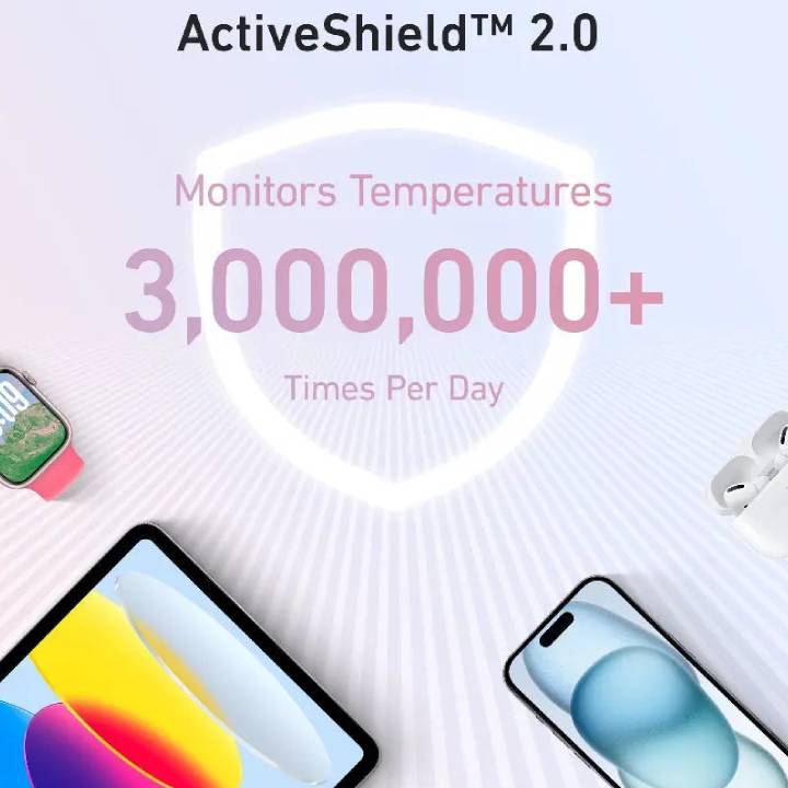 Anker Zolo 20000mAh A1689H21 