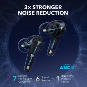 Anker Liberty 4-Pro black